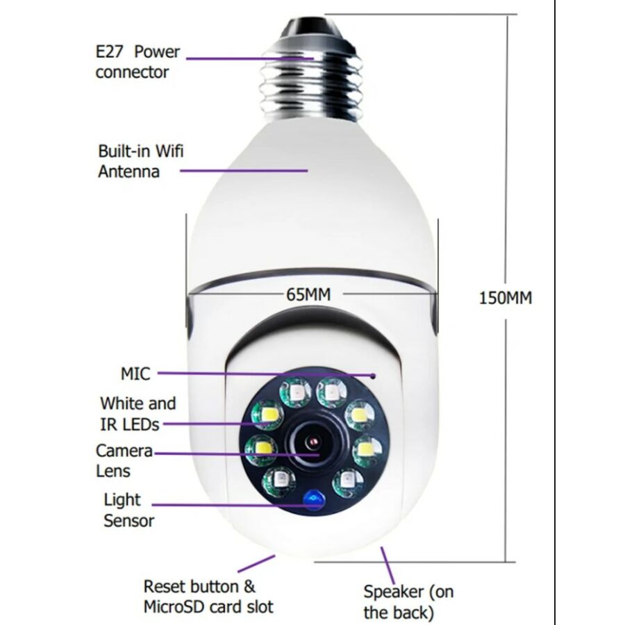 Villanykörtének álcázott biztonsági kamera (BBV) (10)