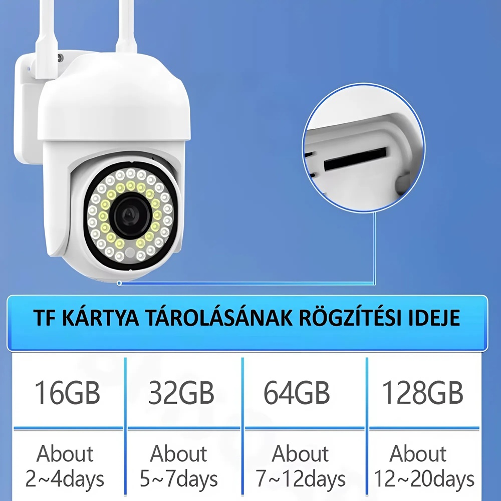 1+1 WiFi IP kamera – 360°-ban forgatható, FULL HD éjjellátó, mozgásérzékelővel, kétirányú hanggal, beltéri és kültéri biztonsághoz (BBV) - Image 4