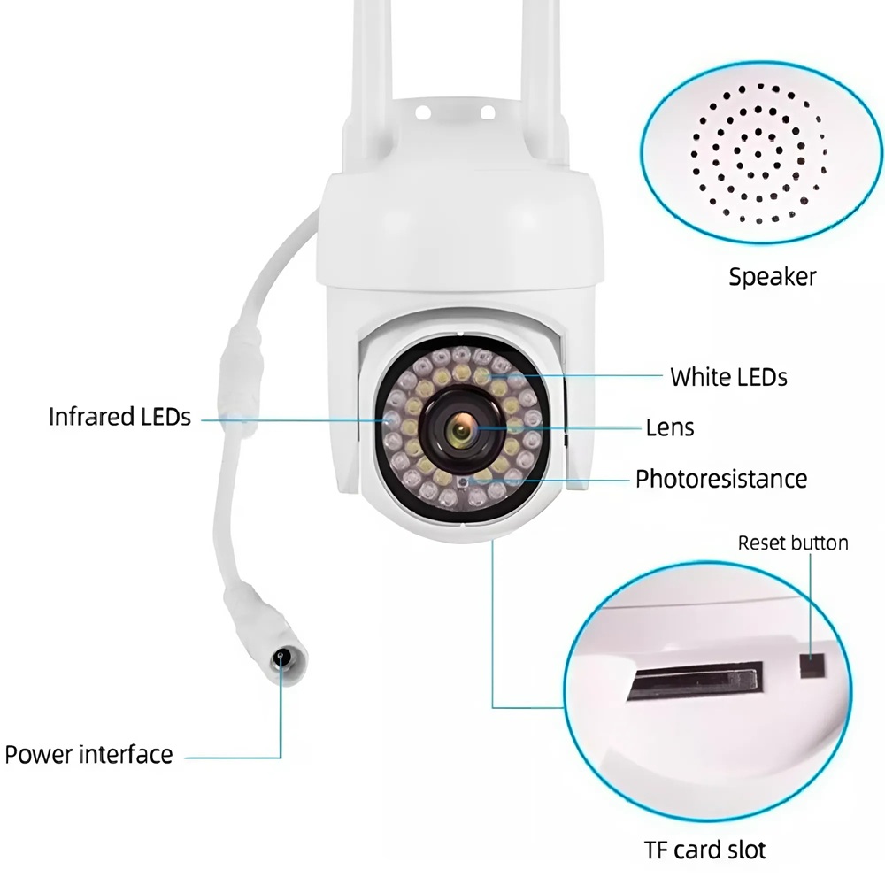 1+1 WiFi IP kamera – 360°-ban forgatható, FULL HD éjjellátó, mozgásérzékelővel, kétirányú hanggal, beltéri és kültéri biztonsághoz (BBV) - Image 8