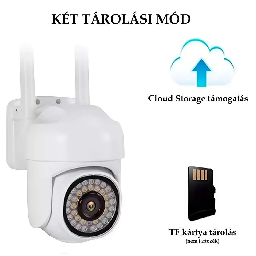 1+1 WiFi IP kamera – 360°-ban forgatható, FULL HD éjjellátó, mozgásérzékelővel, kétirányú hanggal, beltéri és kültéri biztonsághoz (BBV) - Image 3