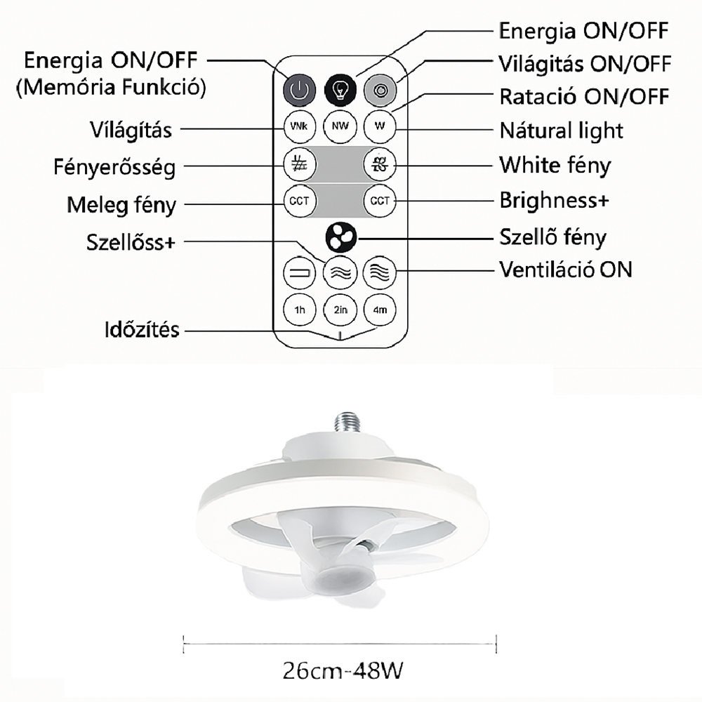 LED mennyezeti ventilátor – 26 cm, E27 foglalat, távirányítóval, 3 sebesség fokozattal, 360° -os forgás 48W (BBJH) - Image 2
